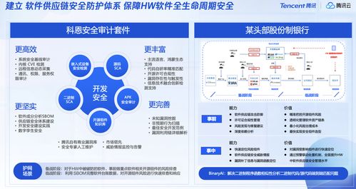 騰訊安全全面適配主流國產(chǎn)軟硬件生態(tài)系統(tǒng) 助力網(wǎng)絡(luò)與信息安全軟件開發(fā)融合發(fā)展